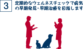 定期的なウェルネスチェックで病気の早期発見・早期治療を目指します